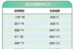 迈尼昂激励米兰全队：我们祈祷、努力并取得成功